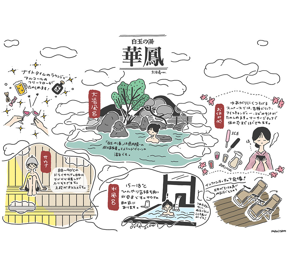 白玉の湯 華鳳 — 新潟・月岡温泉 · 回遊式大浴場と含硫黄泉